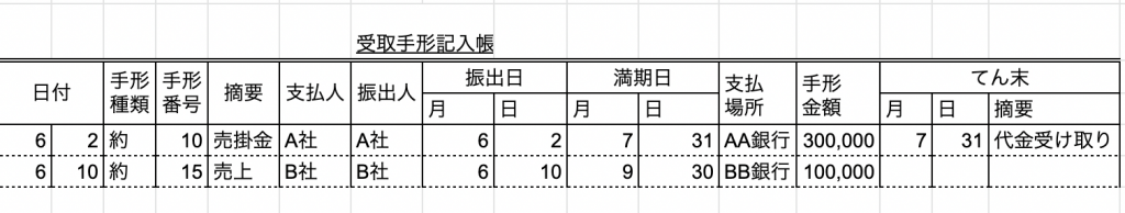 受取手形記入帳のサンプル