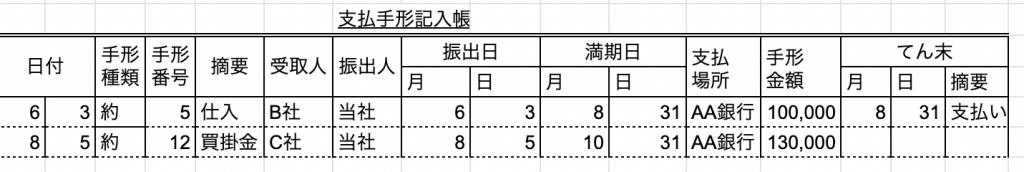 支払手形記入帳のサンプル
