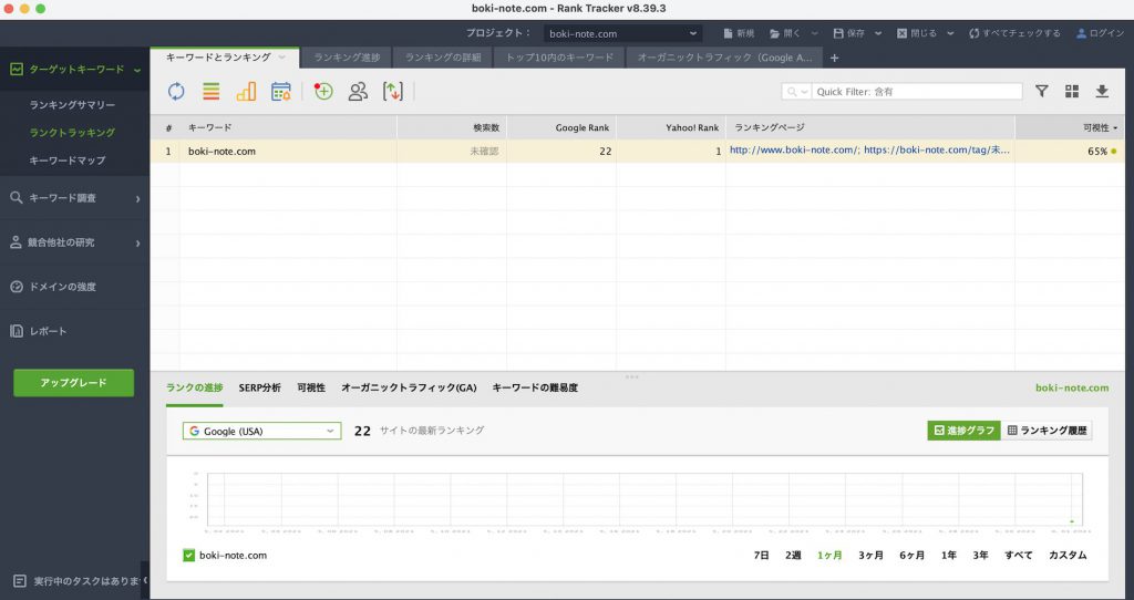 Rank Trackerの画面