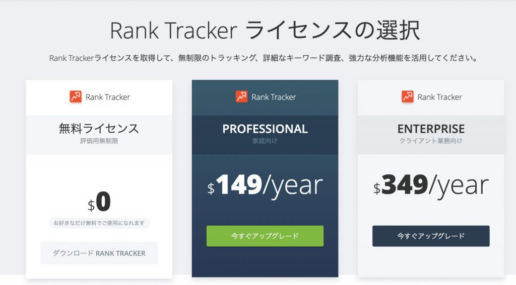 Rank Trackerの値段設定