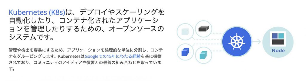 Kubernetesとは