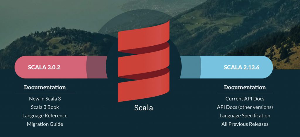 Scala Lang