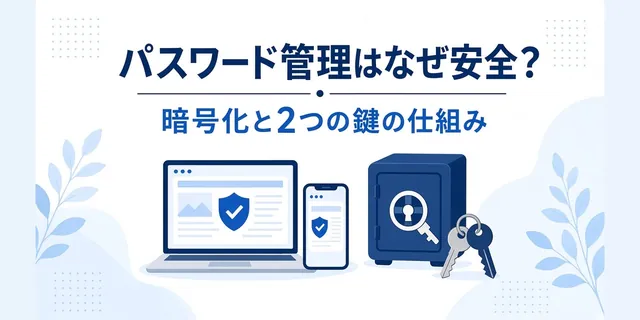 パスワード管理の仕組みを表すノートパソコン・スマートフォン・金庫と2本の鍵のイラスト